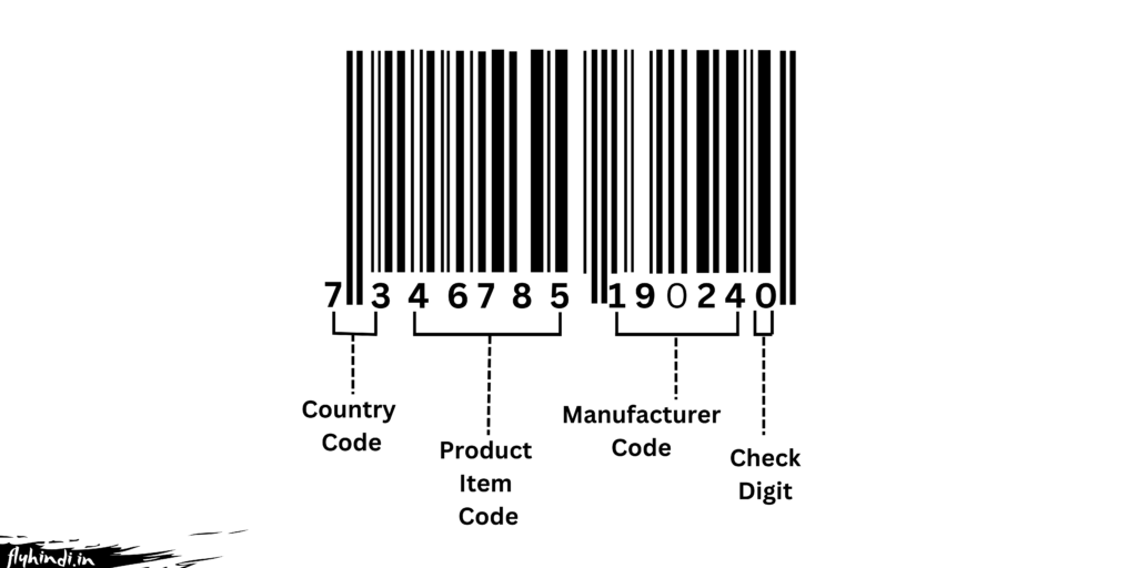 Barcode kya hai