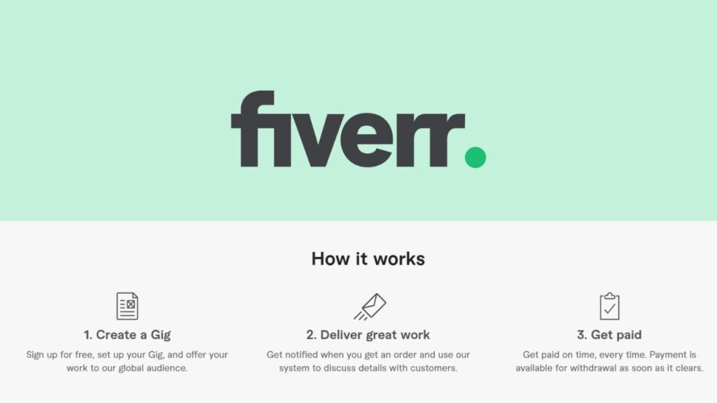 fiverr paisa kamane wali website