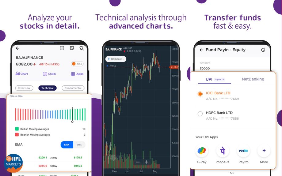 IIFL share trading app