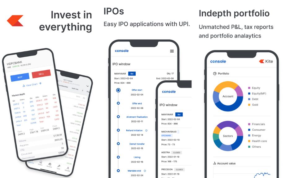 Kite by zerodha trading app