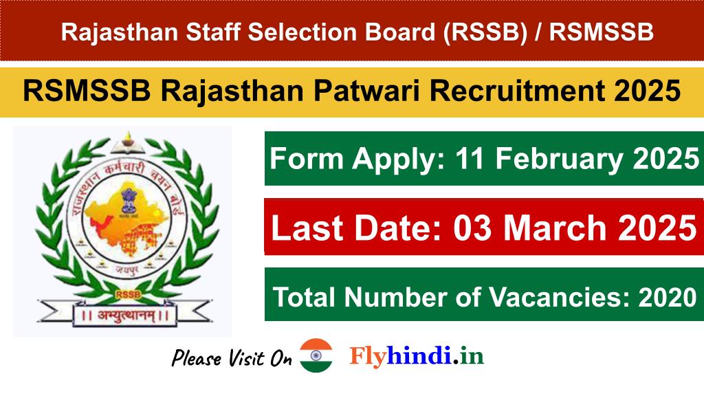 Rajasthan Patwari Recruitment 2025