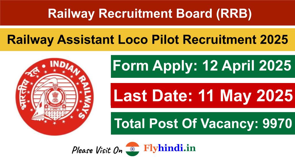 Railway Assistant Loco Pilot Recruitment 2025