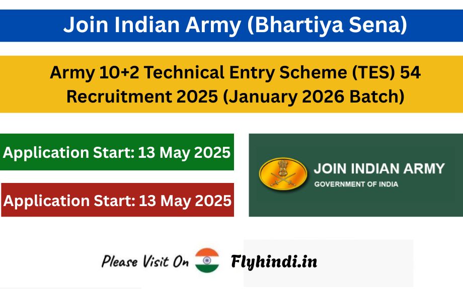 Indian Army TES Recruitment 2025